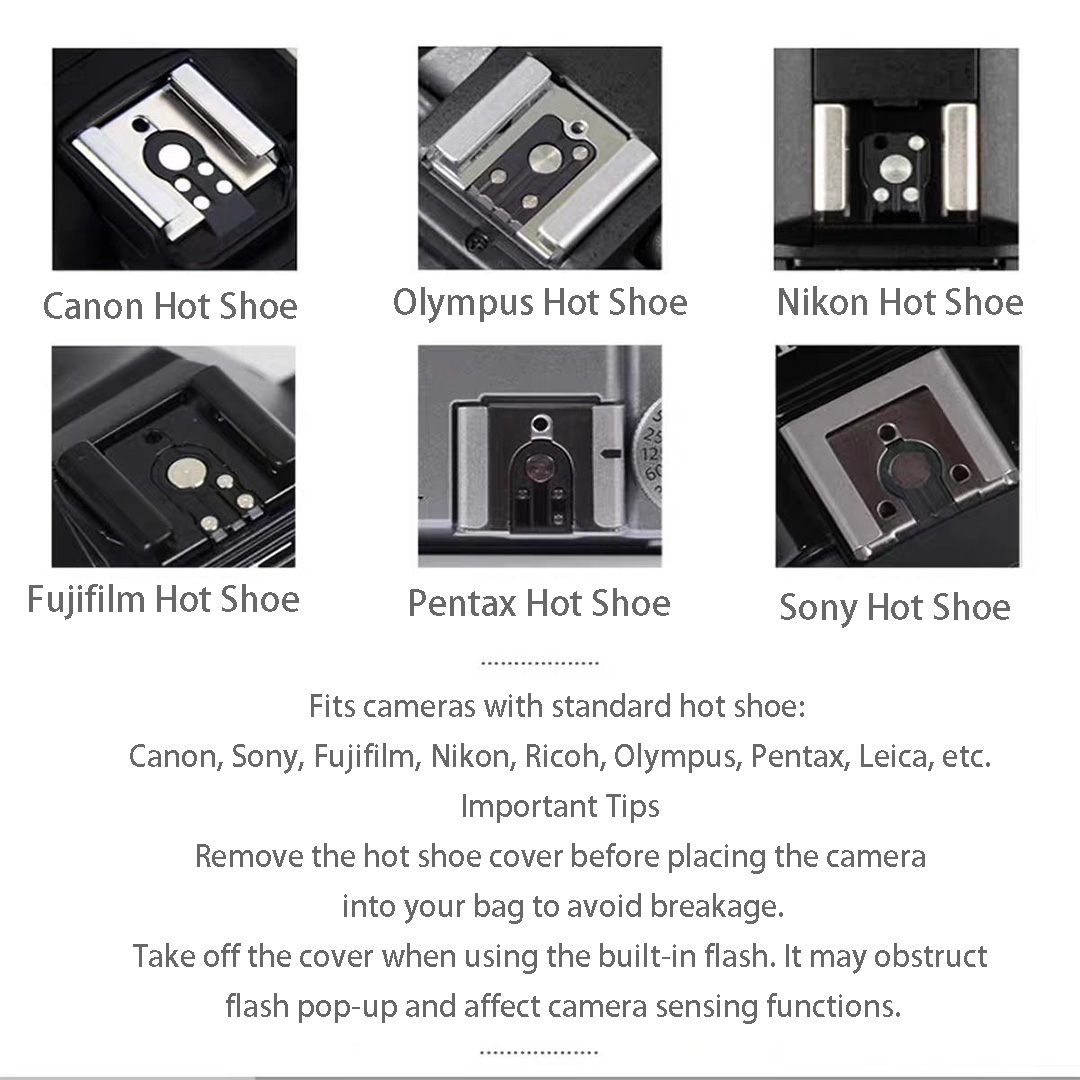 Carino Copri-Slot per Fotocame - Canon Camera Eos R8 recensione e prezzo