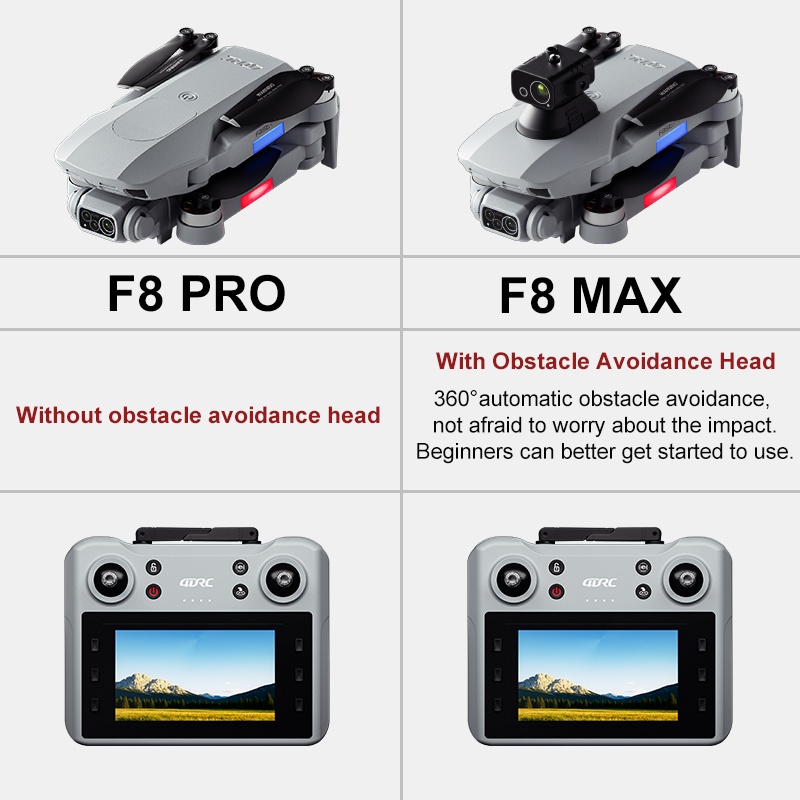 F8 MAX GPS Drone Professionale - Drone Battery Box recensione e prezzo